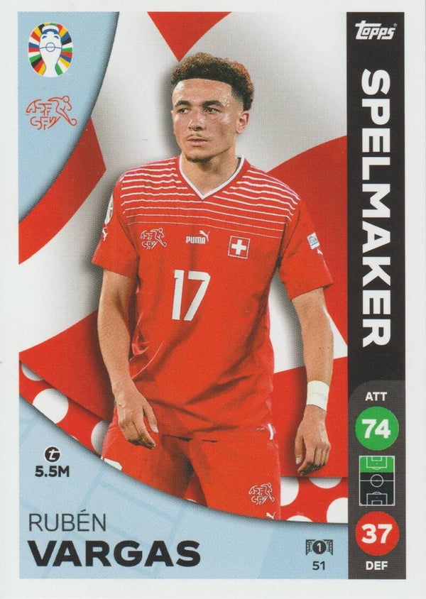 #51: RUBÉN VARGAS (ZWITSERLAND) - TOPPS/LIDL MATCH ATTAX ALL STARS - UEFA EURO 2024 GERMANY