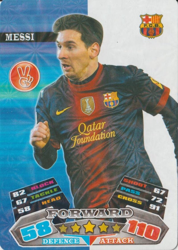 #: Lionel Messi (FC Barcelona) UEFA Champions League [unknown]