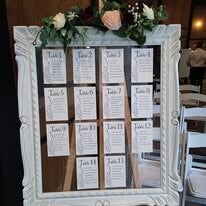 Cadre plan de table
