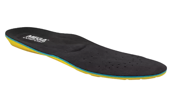 MEGAComfort  Anti-Fatigue Mat™ Insoles