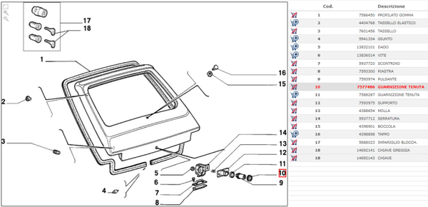 guarnizione pulsante cofano fiat panda 7734611