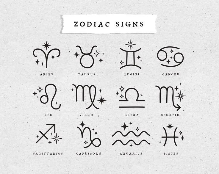 Porte clé signe astrologique