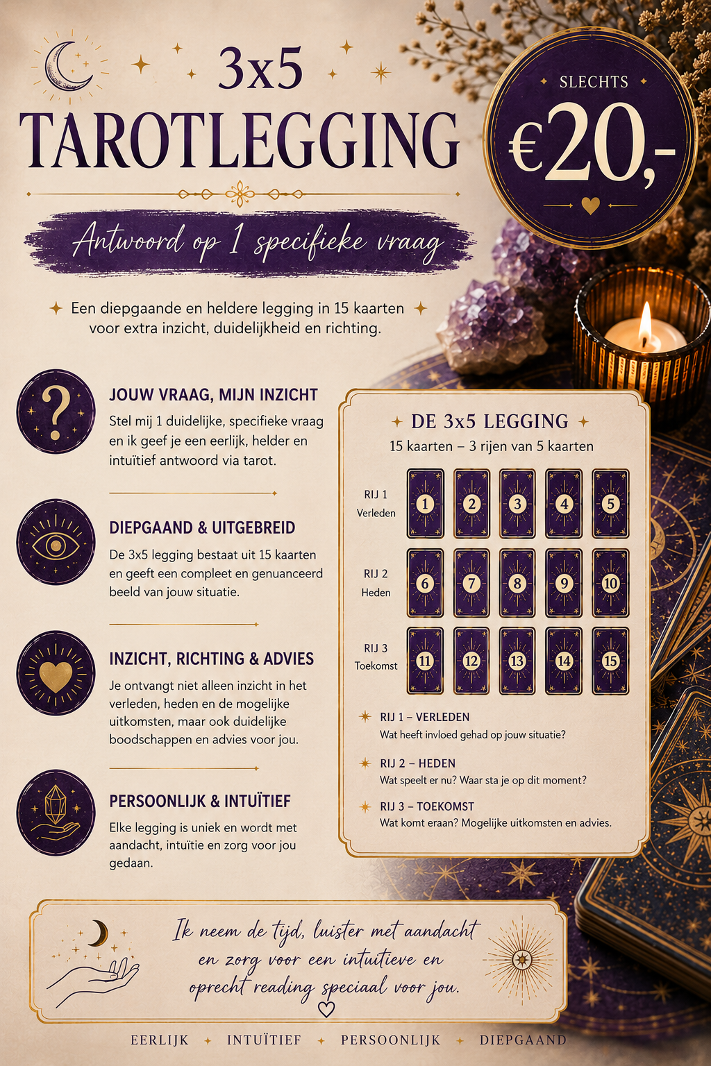 Grote 3x5 Tarotlegging