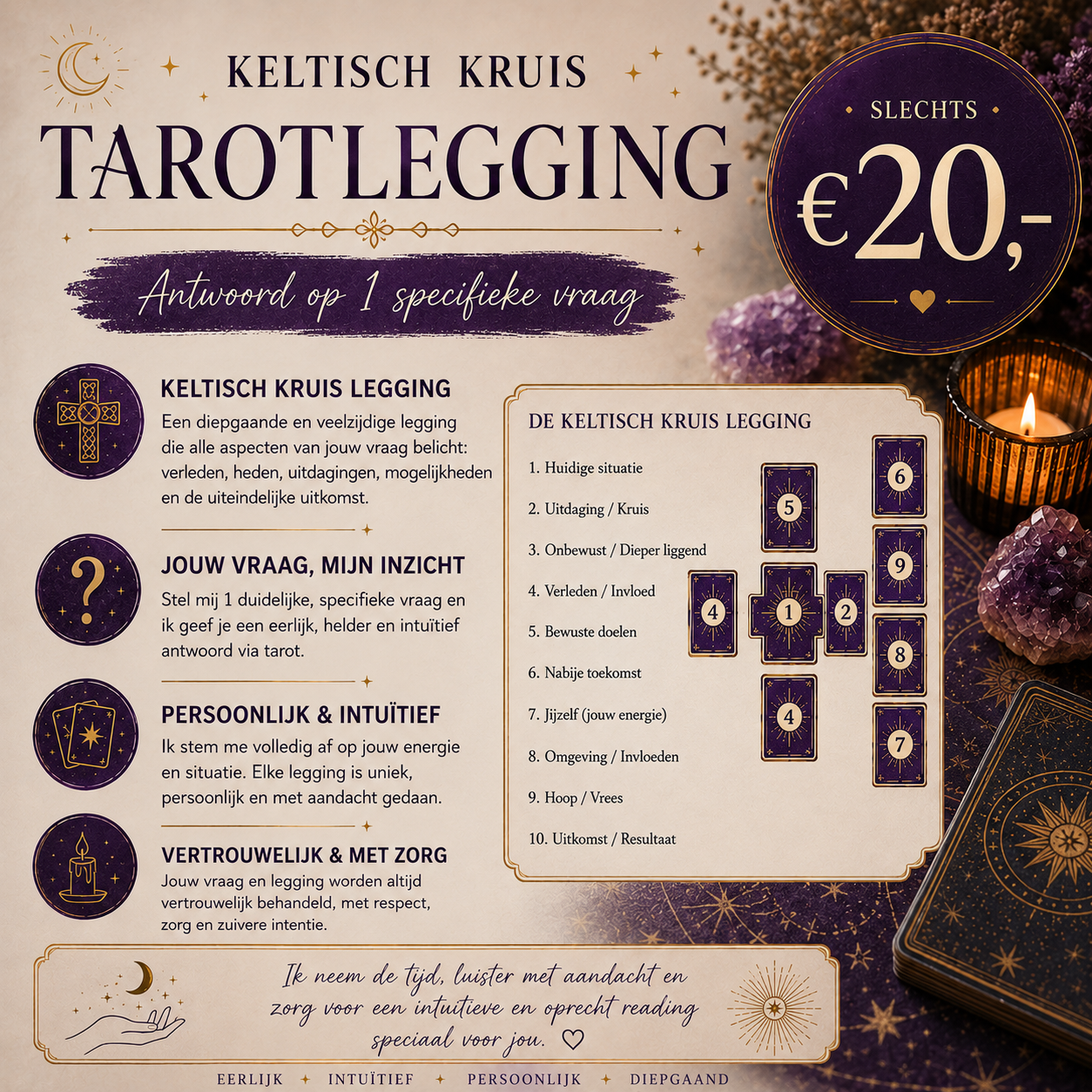Grote Tarotlegging Keltisch Kruis