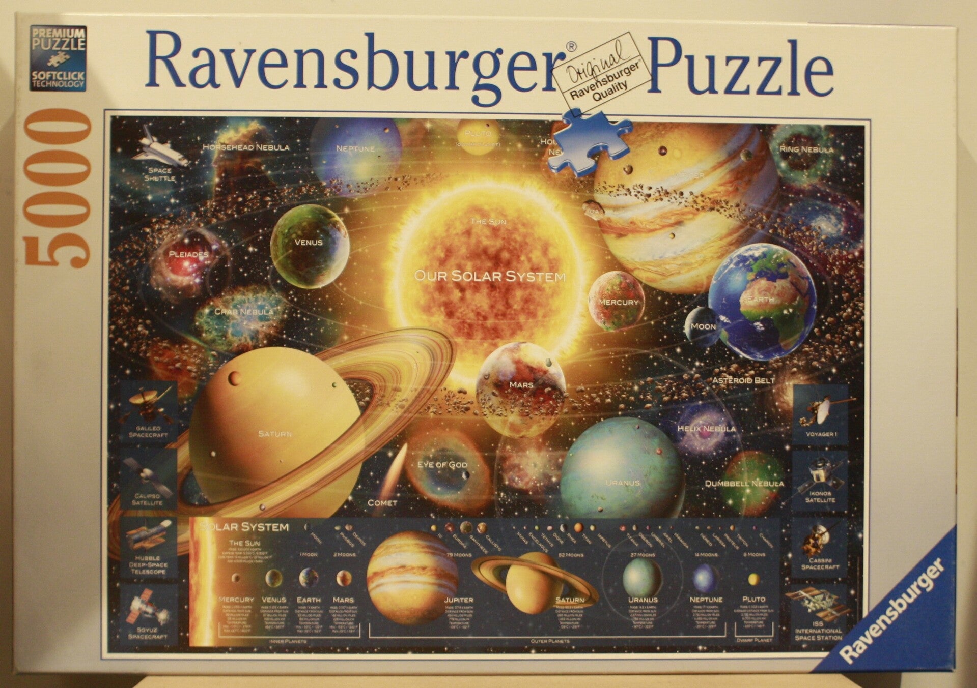 Ravensburger puzzel Planetenstelsel 5000 stukjes