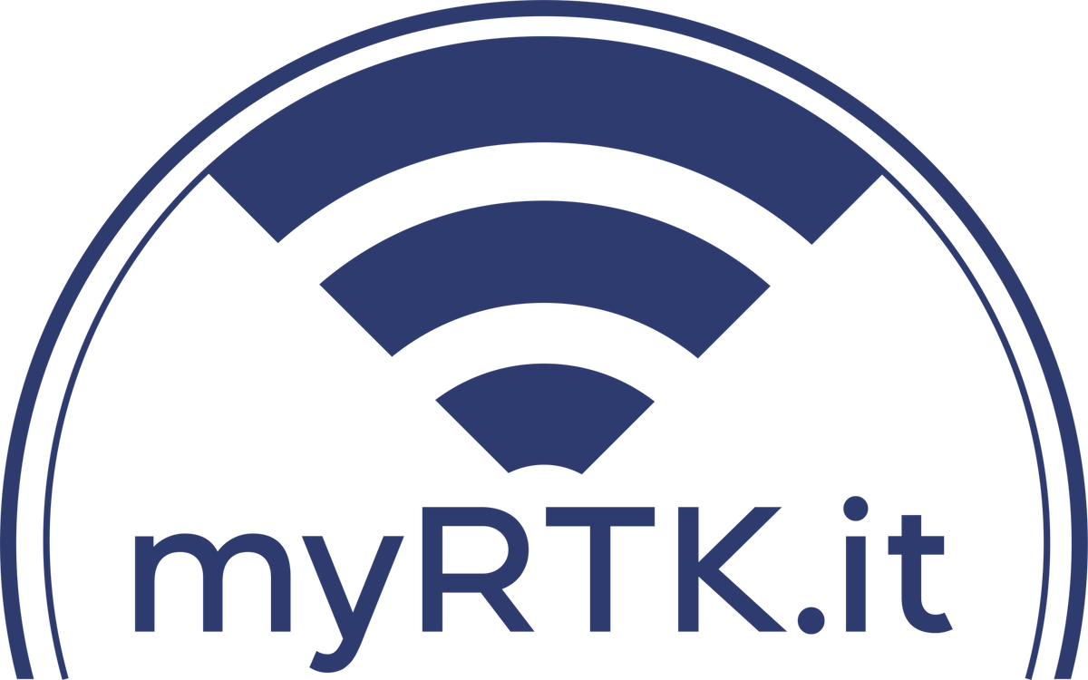 www.myrtk.it