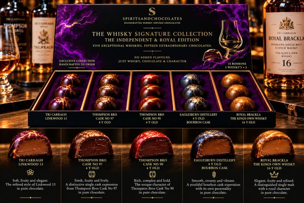 The Whisky Signature Collection