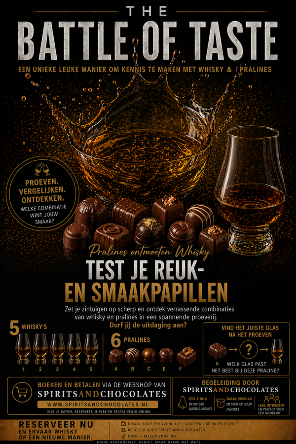 Groepsactiviteit The Battle of Taste