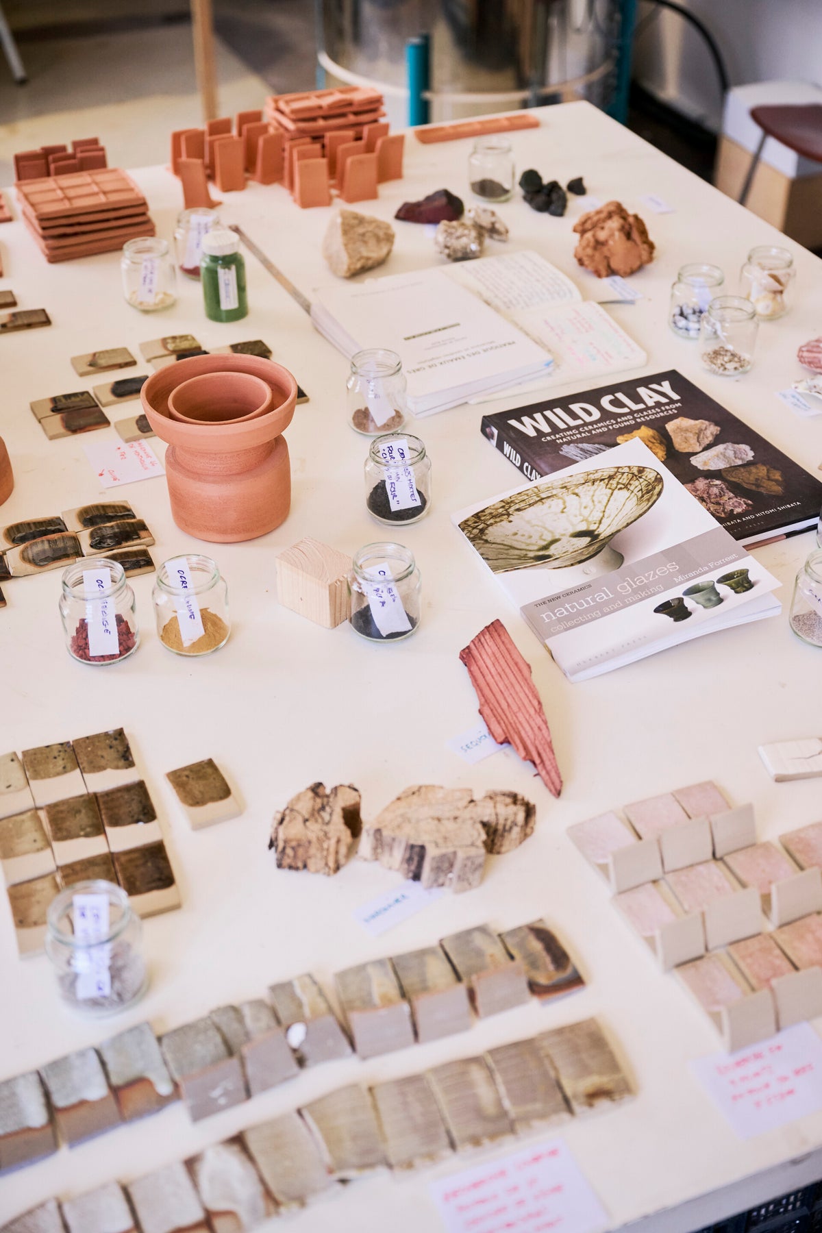 Artisans | Potiers.ch