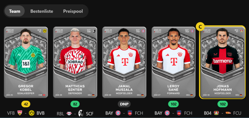 sorare aufstellung preise belohnungen