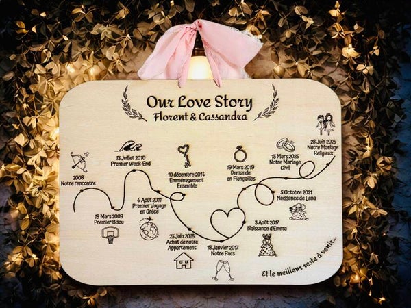 LOVE STORY
