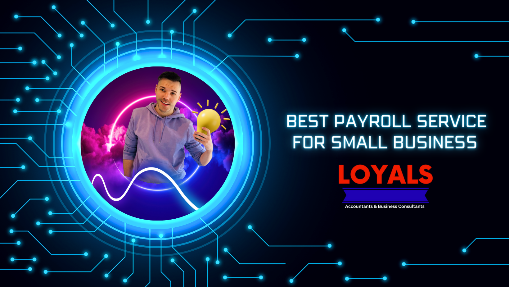 best payroll service for small business