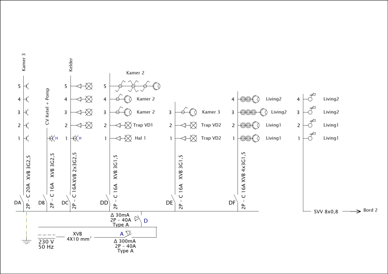 eendraadschema-bord-1-1-standard.png