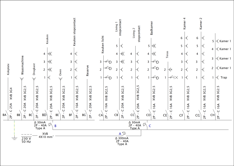 eendraadschema-bord-1-standard.png