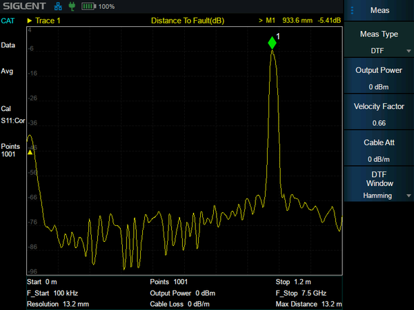 Siglent SHA860-CAT Cable and Antenna Test license option
