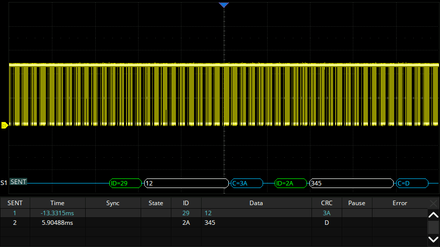 Siglent SDS2000HD-SENT