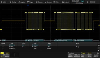 Siglent SDS2000XP-MIL1553B serial triggering and decoding license