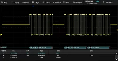 SDS3000HD-1553B MIL-STD trigger & decode license option