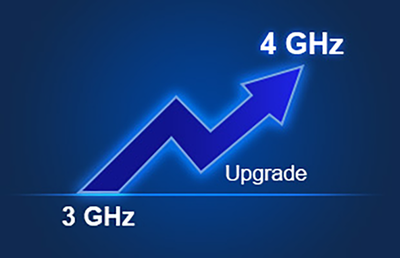 SDS7000A-BW3T4 3 GHz to 4 GHz bandwidth upgrade (software)