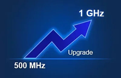 SDS5000HD-4BW5TA 500 MHz to 1 GHz bandwidth upgrade (4-ch)
