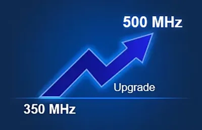 SDS5000HD-4BW3T5 350 MHz to 500 MHz bandwidth upgrade (4-ch)