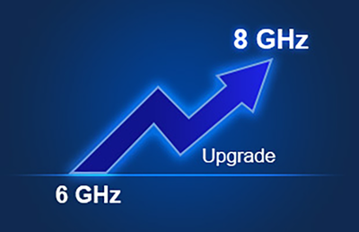 SDS7000A-BW6T8 6 GHz to 8 GHz bandwidth upgrade (software)