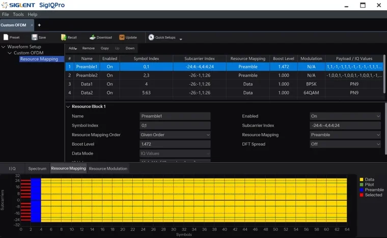 SigIQPro Custom OFDM