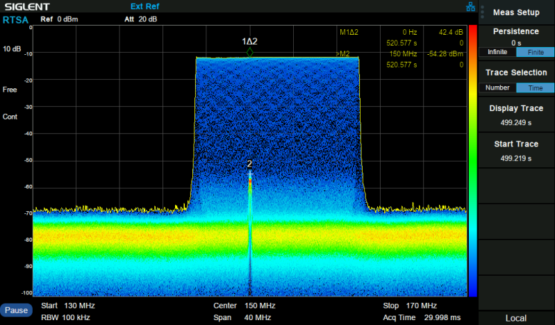 SSA3000XR-RT40 40 MHz real-time bandwidth