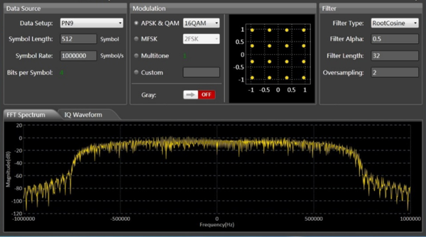 Siglent SDG-6000X IQ Signal Generator Function option license