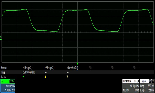 Siglent SDL1020X-E dynamic mode at 25 kHz measured on an oscilloscope