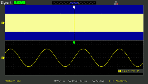 The same signal and the same 500 ns zoom window with a long record, showing a clean smooth sine wave