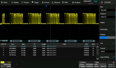 Siglent SDS2000XP-CANFD serial triggering and decoding license