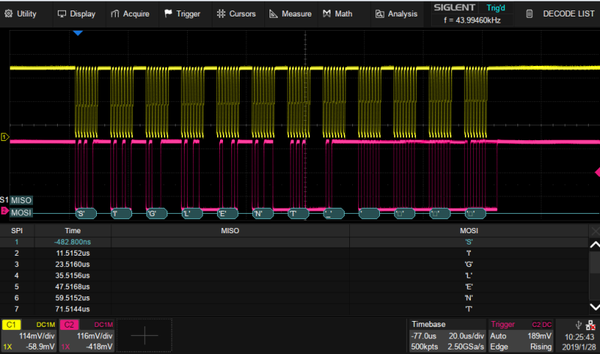 Siglent SDS2000XP-Flexray serial triggering and decoding license