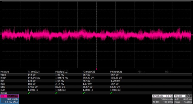 Siglent SPD1168X output ripple measured on an oscilloscope