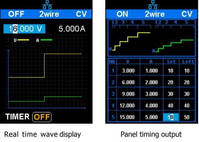 Siglent SPD1168X real-time waveform view and 5-step timer