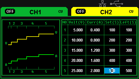 SPD3303X timing output and waveform display