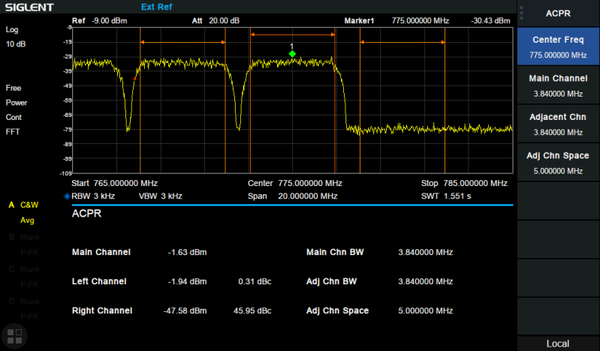 Siglent SSA3000X PLUS-AMK Measurement license option