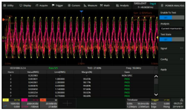 Siglent SDS2000XP-PA Power analysis Software license