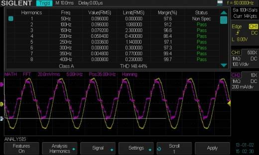 Siglent SDS2000X-PA Power Analysis license option | siglent.eu