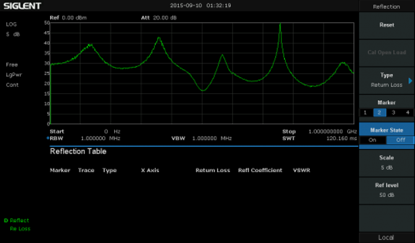 Siglent Refl-SSA3000X Reflect measurement license option