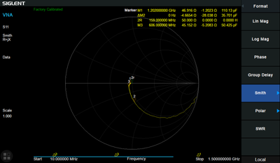 SVA1000X-VNA Vector network analysis
