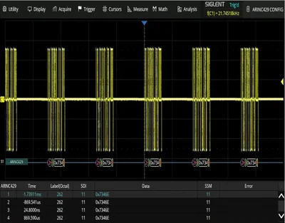 SDS2000HD-ARINC — ARINC 429 decode