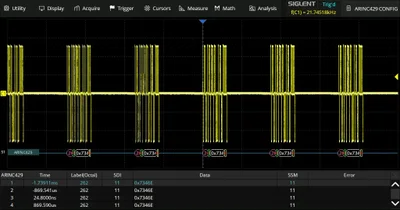 SDS3000HD-ARINC 429 trigger & decode license option
