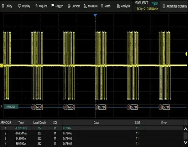 Siglent SDS2000HD-ARINC ARINC 429 Decode Licence for SDS2000X HD Oscilloscopes