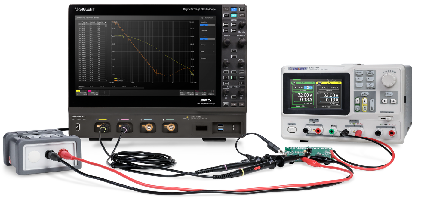 Bode plot of loop gain and phase measured on a Siglent oscilloscope with the SAG1021I as the stimulus source