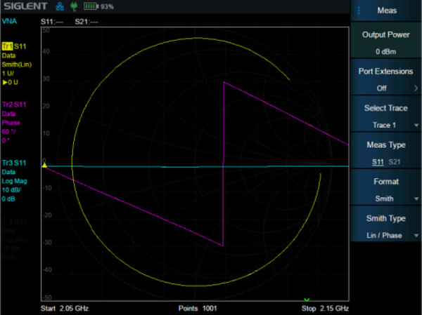 Siglent SHA860-VNA Vector Network Analysis license option