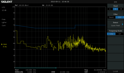Siglent EMI measurement screen with CISPR band B, EMI filter, quasi-peak detector and a limit line