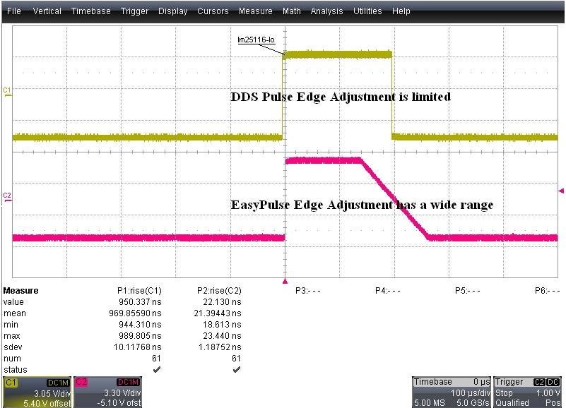 Comparison of edge under 1KHz pulse signal - EasyPulse vs ordinary DDS