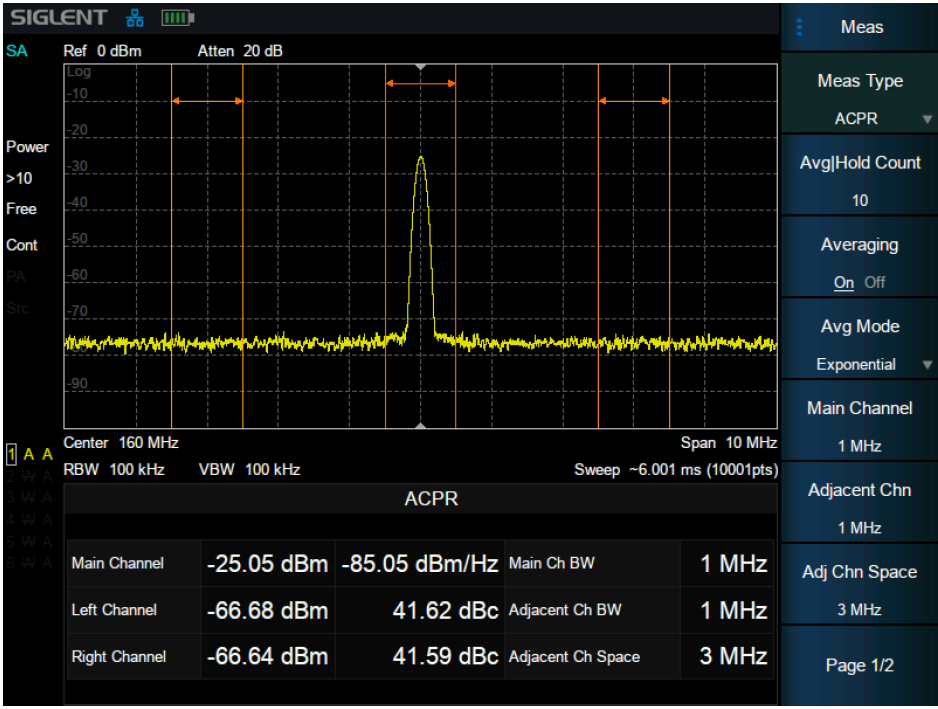 Siglent SHA852A 9 kHz~7.5 GHz handheld spectrum analyzer | siglent.eu