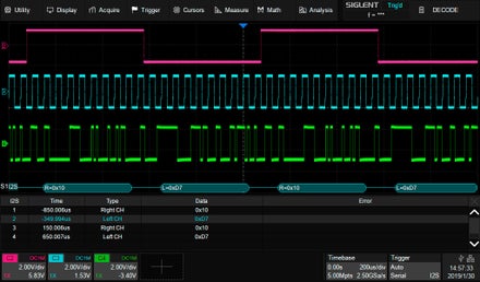 Siglent SDS2000HD-I2S